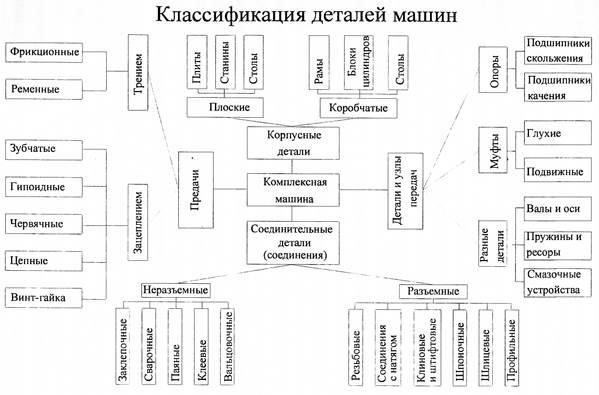 В ходе подготовки к этим учениям составляются подробные документы с описанием целей, методов и ожидаемых результатов. Специалисты из каждой страны совместно дорабатывают эти планы, обеспечивая эффективность операции. Учения также позволяют выявить слабые места и области, требующие улучшения, которые устраняются в ходе последующих операций. Объединенные силы участвуют в операциях, которые могут включать миротворчество, борьбу с терроризмом и территориальную оборону, при этом особое внимание уделяется улучшению связи и координации между всеми подразделениями.