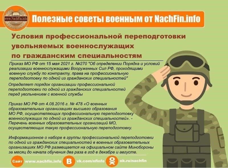 В случаях, когда военнослужащий проживает с членами семьи, их регистрация напрямую связана с регистрационным статусом самого военнослужащего. Процедура их регистрации и снятия с регистрационного учета осуществляется одновременно с обновлением статуса основного военнослужащего.