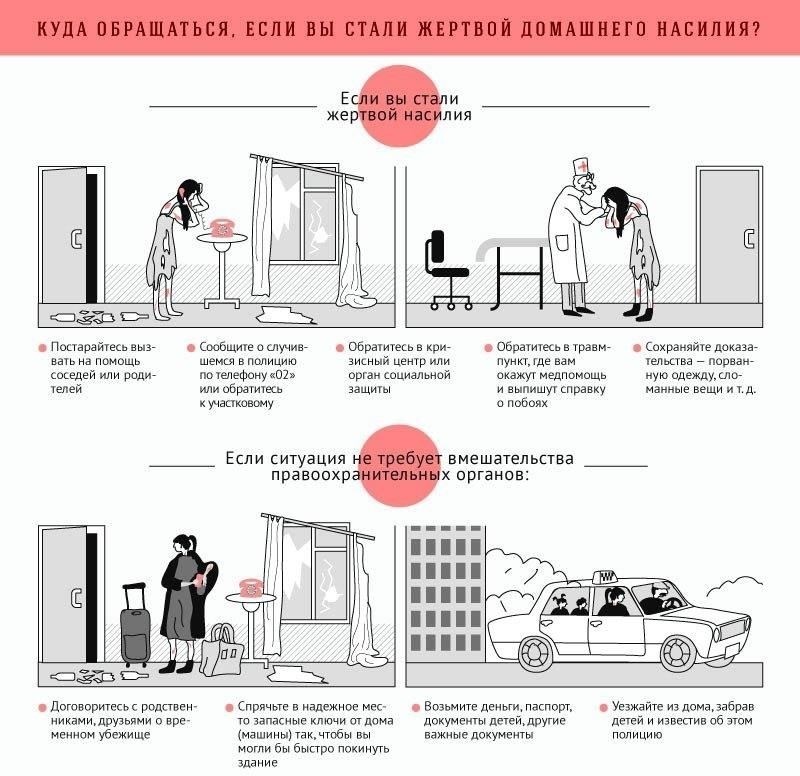В соответствии со сложившейся практикой, семьям офицеров предоставляется ряд льгот. К ним относятся жилищные субсидии, медицинское обслуживание и доступ к социальным программам, осуществляемым военными. Такие льготы призваны облегчить трудности военной жизни и обеспечить жене офицера безопасные условия для воспитания детей, особенно в отсутствие офицера во время командировок или учений.