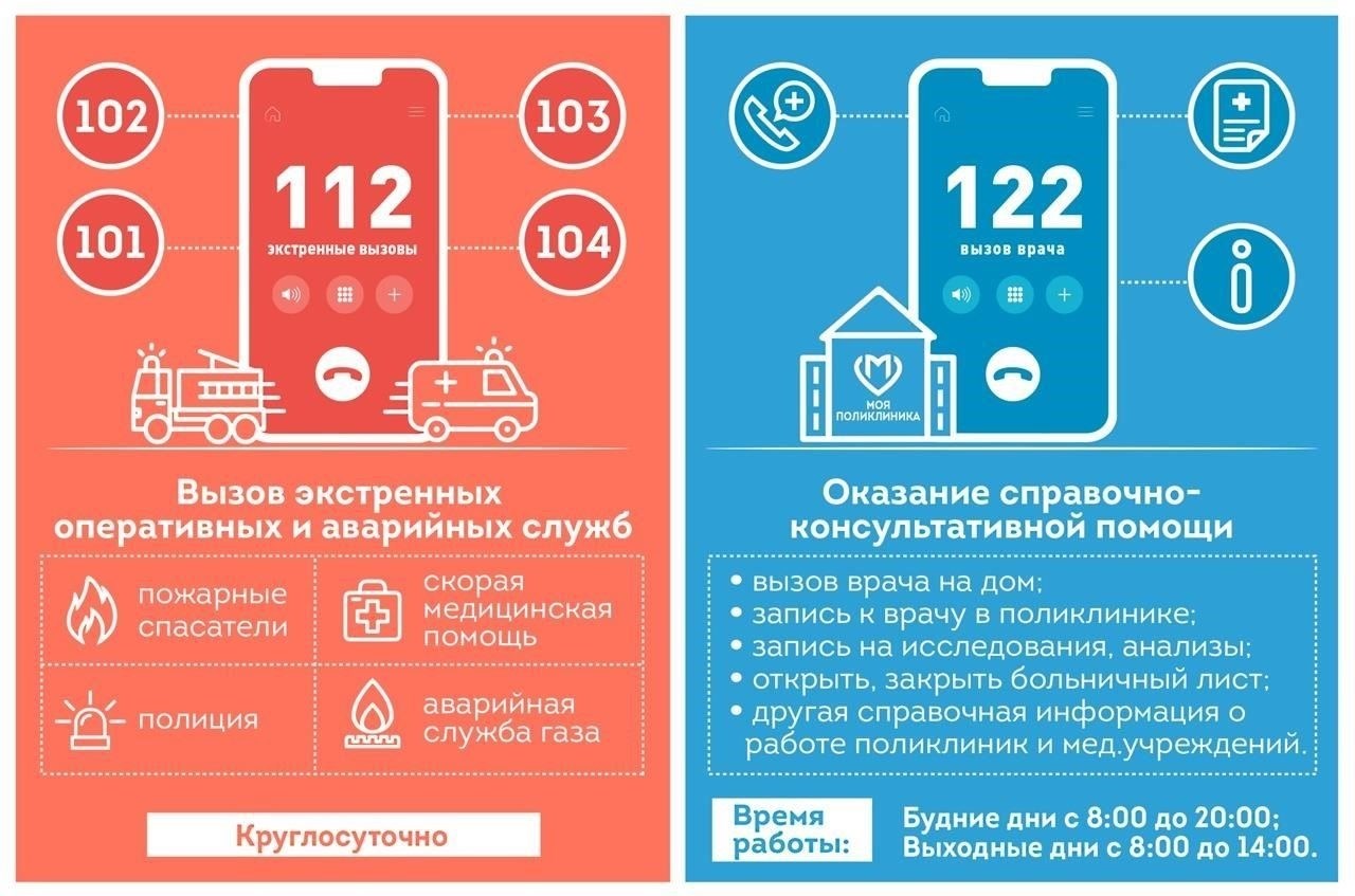 В США Национальная пожарная академия предлагает специализированные программы как для новобранцев, так и для опытных профессионалов пожарного дела. В рамках этой программы особое внимание уделяется лидерству и принятию решений в условиях высокого давления, также предлагаются курсы по работе с опасными материалами и методам борьбы с пожарами в городах. Многие пожарные департаменты по всей стране финансируют обучение своего персонала, что делает эти программы доступными для широкого круга лиц.