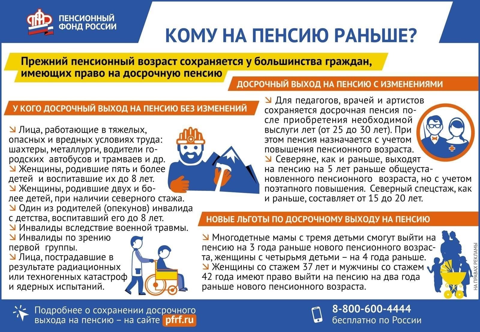 В законах, регулирующих пенсионный возраст и право на досрочные льготы, четко указано, какие лица имеют право на получение гарантий или пособий на этапе перехода с действительной службы. Ключевыми факторами являются продолжительность службы и соответствие возраста, в котором человек может получить эти льготы. В некоторых случаях те, кто приближается к выходу на пенсию, могут претендовать на дополнительную поддержку или финансовую помощь даже до достижения обычного пенсионного возраста.