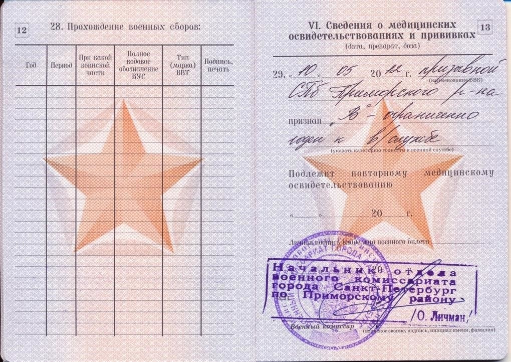 Включение этого обозначения в военный билет или документ указывает на то, что на человека распространяются определенные правила. К ним могут относиться обязательства по периодической подготовке, потенциальная мобилизация или готовность к развертыванию. Тем, кто имеет такую запись, необходимо знать, что несоблюдение требований закона может привести к штрафам или ограничениям, которые повлияют на их карьеру и личную жизнь.