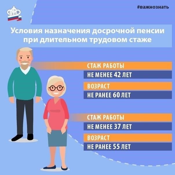 Влияние федерального законодательства на пенсионное обеспечение работников в отдельных регионах