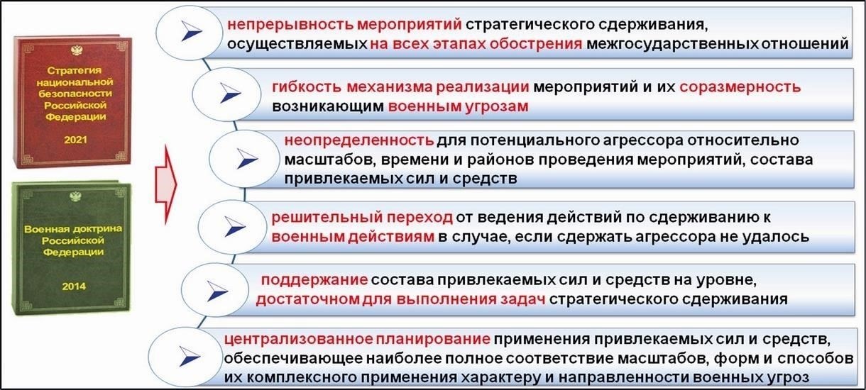 Во время учений и тренировок военнослужащие должны строго придерживаться установленных правил поведения. Несоблюдение этих правил может привести к расследованию со стороны военных комиссариатов, особенно если речь идет о халатности или неподчинении. Любое нарушение установленных протоколов, особенно во время обязательных учений, может стать предметом уголовного преследования в соответствии с действующим законодательством.