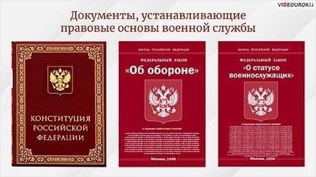 Военная служба: Правовая база и конституционные основы