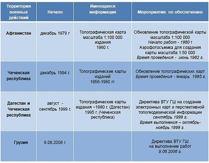 Военная точность в исполнении: Каждое движение и жест обдуманны и напоминают хорошо отрепетированные учения.
