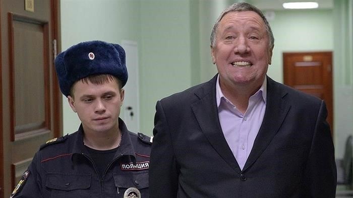 Процедуры набора на службу