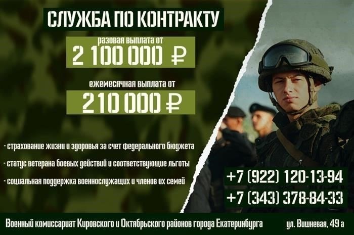 Здравоохранение и медицинская поддержка для военнослужащих