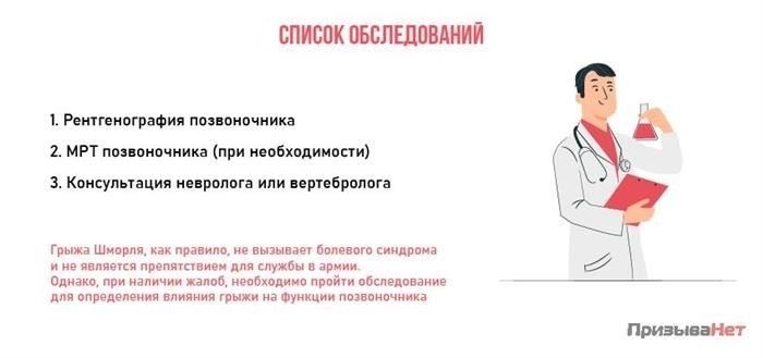 Процесс переосвидетельствования на пригодность к военной службе после хирургического вмешательства