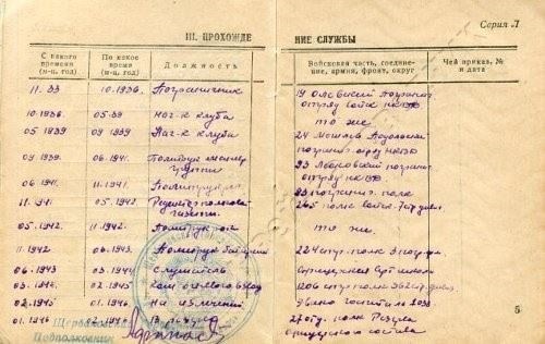 Влияние признания на право получения пенсии в России