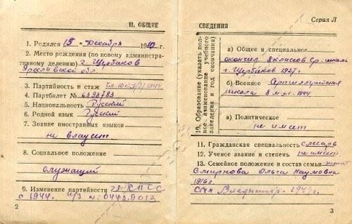 Шаги по обжалованию или исправлению записи о воинском звании для вернувшихся соотечественников