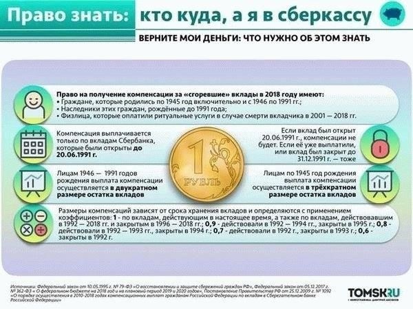 Военнослужащие, занятые на длительных работах, должны получать компенсационный отдых сразу после выполнения поставленных задач. В правилах указано, что продолжительность отдыха должна соответствовать периоду длительного несения службы, обеспечивая надлежащее восстановление сил.