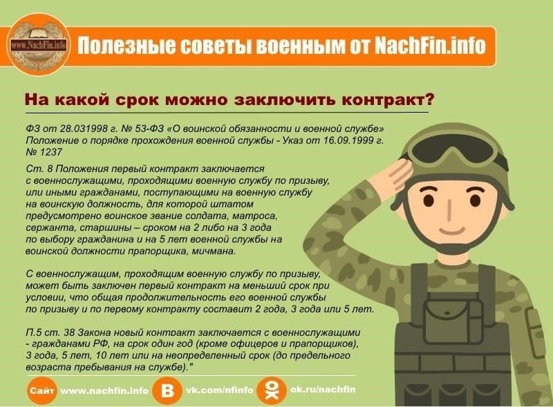 Военнослужащий должен отслужить положенный срок.