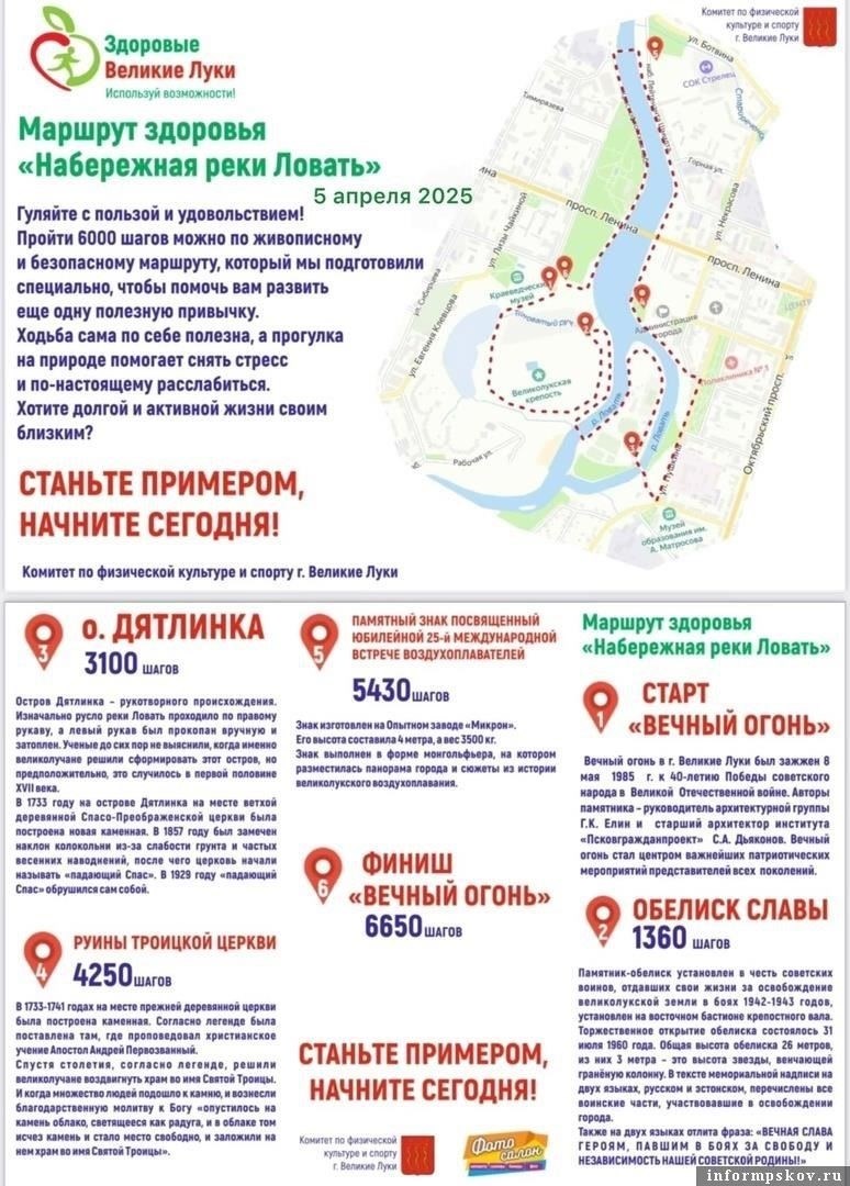Возможности скидок для разных пассажиров