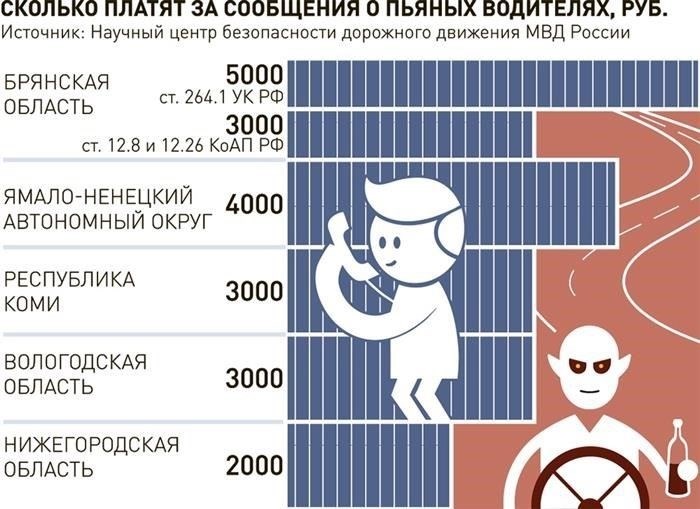 Согласие на лечение в области поведенческого здоровья