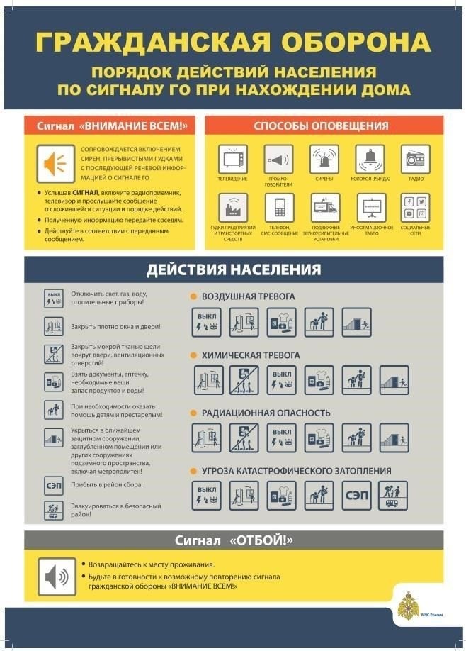 Время и расчеты в зонах боевых действий: Что нужно знать