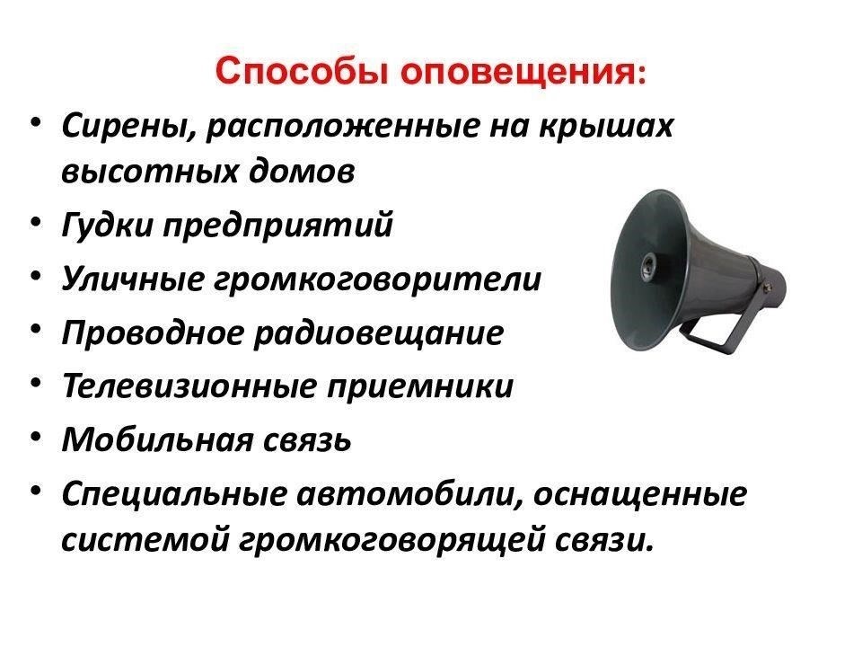 Выбор правильной частоты оповещений в рабочем процессе