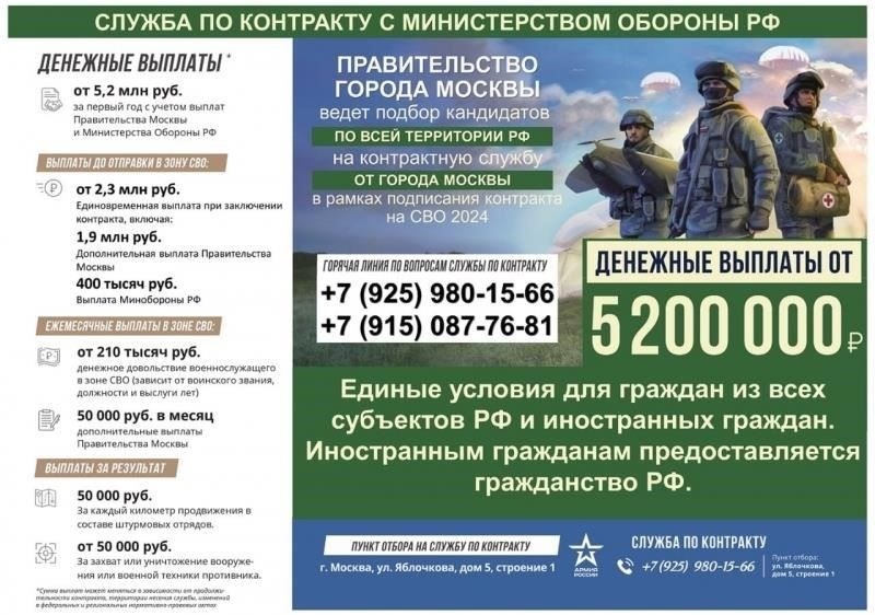 Выплаты сотрудникам ФСБ после увольнения: Что ожидать в первый год