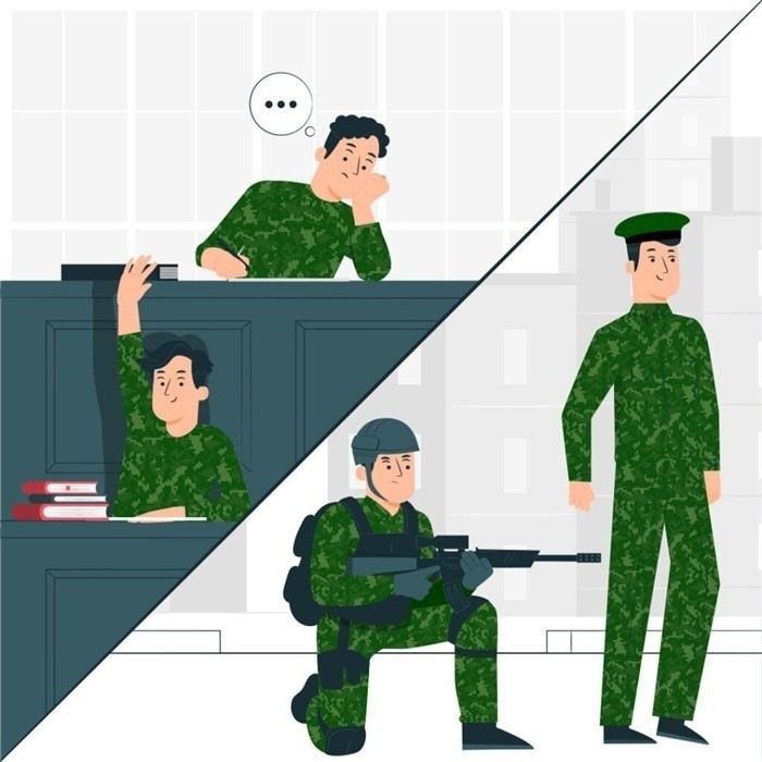 Какие категории граждан освобождаются от призыва после военной кафедры?