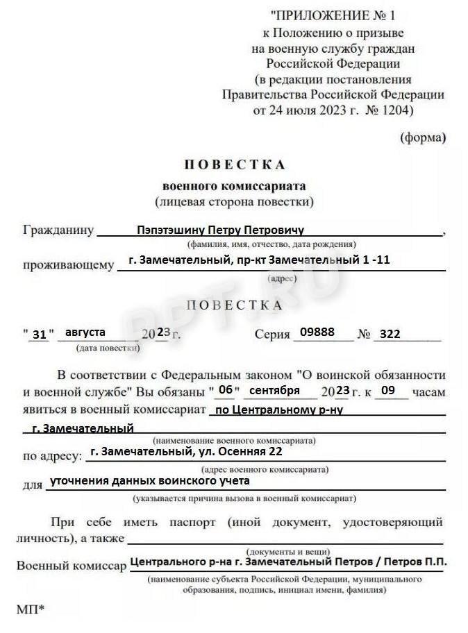 Порядок проведения сверки документов в военкомате: шаг за шагом