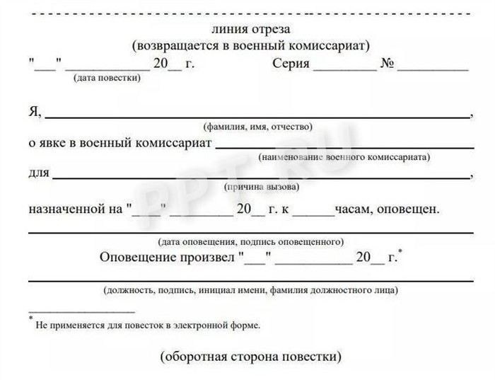Какие документы необходимо предоставить для сверки в военкомат