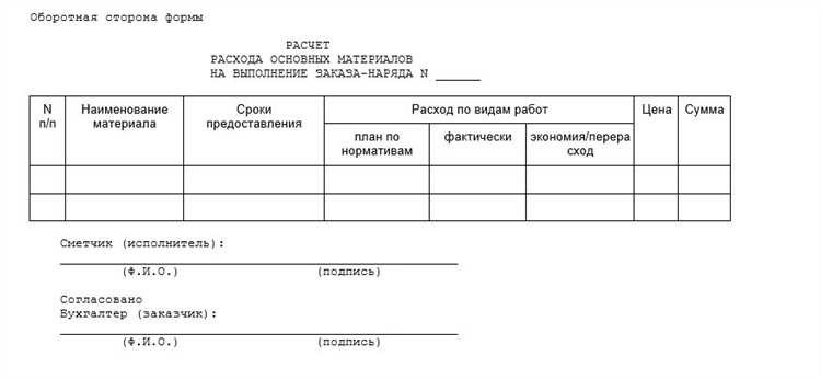 Оптимальные данные для указания в заказ-наряде