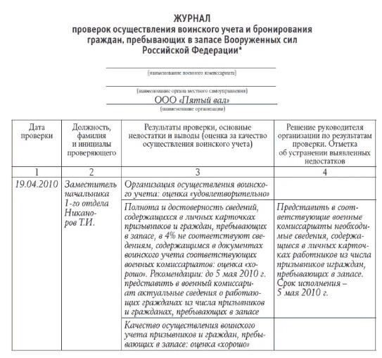Обучение персонала стандартам ведения журналов